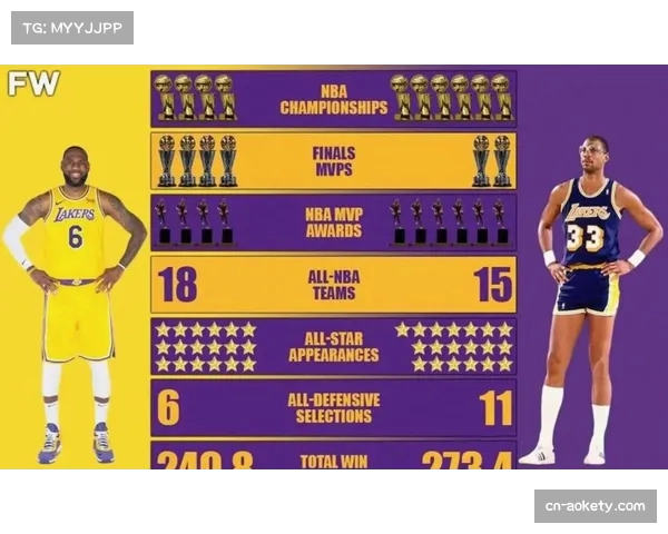 NBA2026赛季阶段性报告：各队攻防效率与预期战绩对比